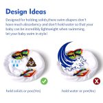 Swimbobo Economical-Leak Free Swim Diaper - Medium Size - Image 6