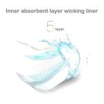 Swimbobo Economical-Leak Free Swim Diaper - Medium Size - Image 14