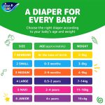 Fine Baby Double Lock Diaper Small 3-6kg (18pcs) - Image 6