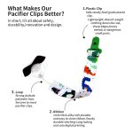 Mumoo Bear Pacifier Clip For Boys And Girls - Set Of 3 - Image 2