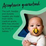 Tommee Tippee Fun Style Pacifier Size - 0-6m - Image 2