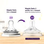 Philips Avent Natural Response Nipple Replacement - Extra Fast - Image 3