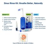 SBJ Sinus Rinse Kit Nasal Wash Bottle - 300ml - Image 8