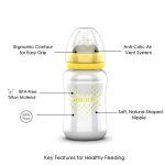 Monixa Breast Feeding Bottle Essential Set 240 - ml - Image 5