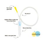 NasoBuddy Baby Aspirator + Saline Kit - Image 6
