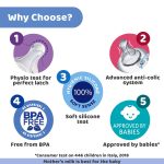 Chicco Well-Being Feeding Bottle 150 ml - Pink - Image 3