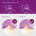 Philips Avent Nipple Shield - 21mm - Image 7