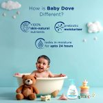 Dove Rich The Ultimate Baby Moisture Kit – Hypoallergenic Wash, Shampoo, Lotion, & Soap Bar - Image 5