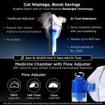 Dr. Trust Compressor Nebulizer 401 WB - Image 3