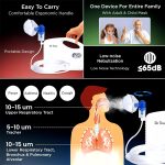 Dr. Trust Compressor Nebulizer 401 WB - Image 4