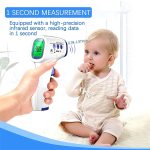 Dr. Vaku Non- Contact Infrared Thermometer - Image 3