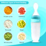 Tony Stark Silicone Baby Food Feeder & Spoon Set - 90ml - Blue - Image 4