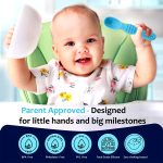 ⁦Chic Buddy Baby First Stage Spoon – Blue&Green⁩ - الصورة ⁦2⁩