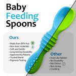 ⁦Chic Buddy Baby First Stage Spoon – Blue&Green⁩ - الصورة ⁦3⁩