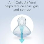 ⁦NUK Smooth Flow Anti-Colic Bottle - 150ml⁩ - الصورة ⁦5⁩