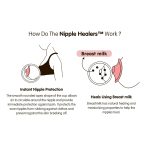 Nasobuddy Nipple Healers - X-Large Size - Image 5