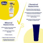 Chicco Baby Moments Sun Mineral Sun screen Spf50 pa+++ - 75g - Image 6