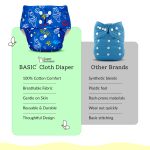 Basic Super Bottom Leak Protection Baby Reusable Diaper - Free Size - Image 4