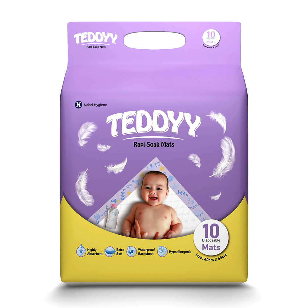 8906008231236-1 Teddy Quick-Dry Rapi-Soak Floor Protection Mats - Image 1