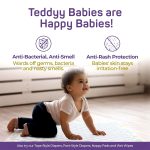 Teddy Quick-Dry Rapi-Soak Floor Protection Mats - Image 5