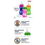 Nuby No-Spill Soft Straw Easy Grip Sippy Cup - 300ml - 12M+ - Image 5