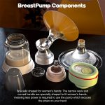 Baybee Electric Breast Pump With 4 Modes & 9 Adjustable Suction Levels - Image 3