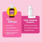 Ddrops Baby Organic Teething Liquid Drops 3m+ ( 1.7ml ) - Image 2