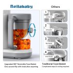 Bellababy 2-in-1 Food Processor - Image 2