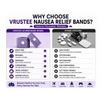 Nausia Relief Acupressure Motion Sickness Bands – Ideal For Adults, Children, And Frequent Traveler - Image 5